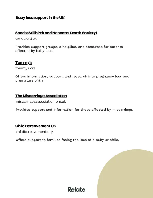 An image of a page in the toolkit with resources for support about baby loss.