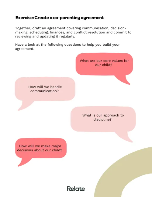 An image of a page in the toolkit which has an exercise for creating a co-parenting agreement.