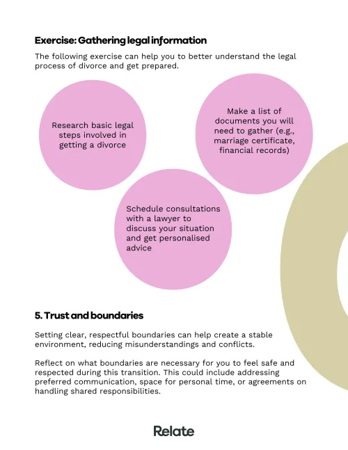 An image of a page in the toolkit which contains exercises and reflective questions to help the reader with deciding to get divorced.