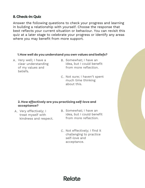 An image of a page in the toolkit which contains questions to help the reader consider their journey relationship with themselves.