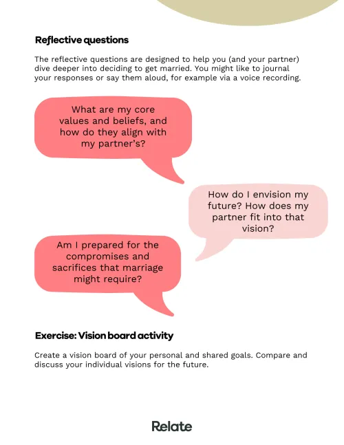 An image of a page in the toolkit which contains exercises and reflective questions to help the reader with deciding to get married.