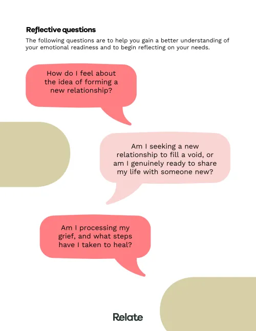 An image of a page in the toolkit which contains exercises and reflective questions to help the reader with forming new relationships after loss.