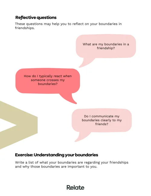 An image of a page in the toolkit which contains exercises and reflective questions to help the reader with dealing with a difficult friendship.