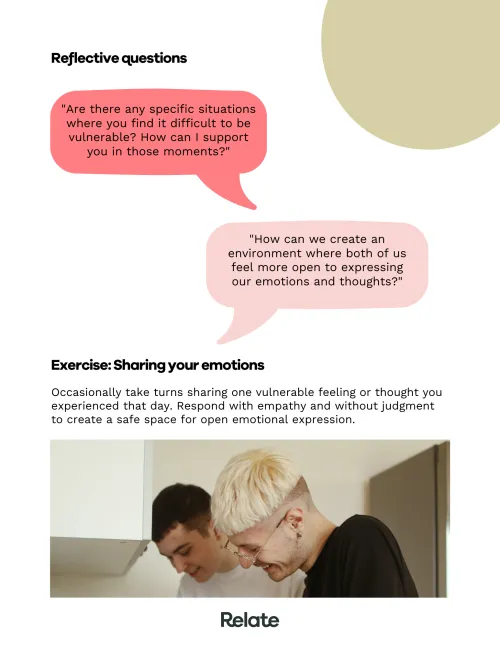 An image of a page in the toolkit which contains exercises and reflective questions to help people think about how to be vulnerable in their relationship