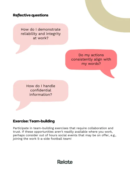 An image of a page in the toolkit which contains exercises and reflective questions to help the reader with having better relationships at work.